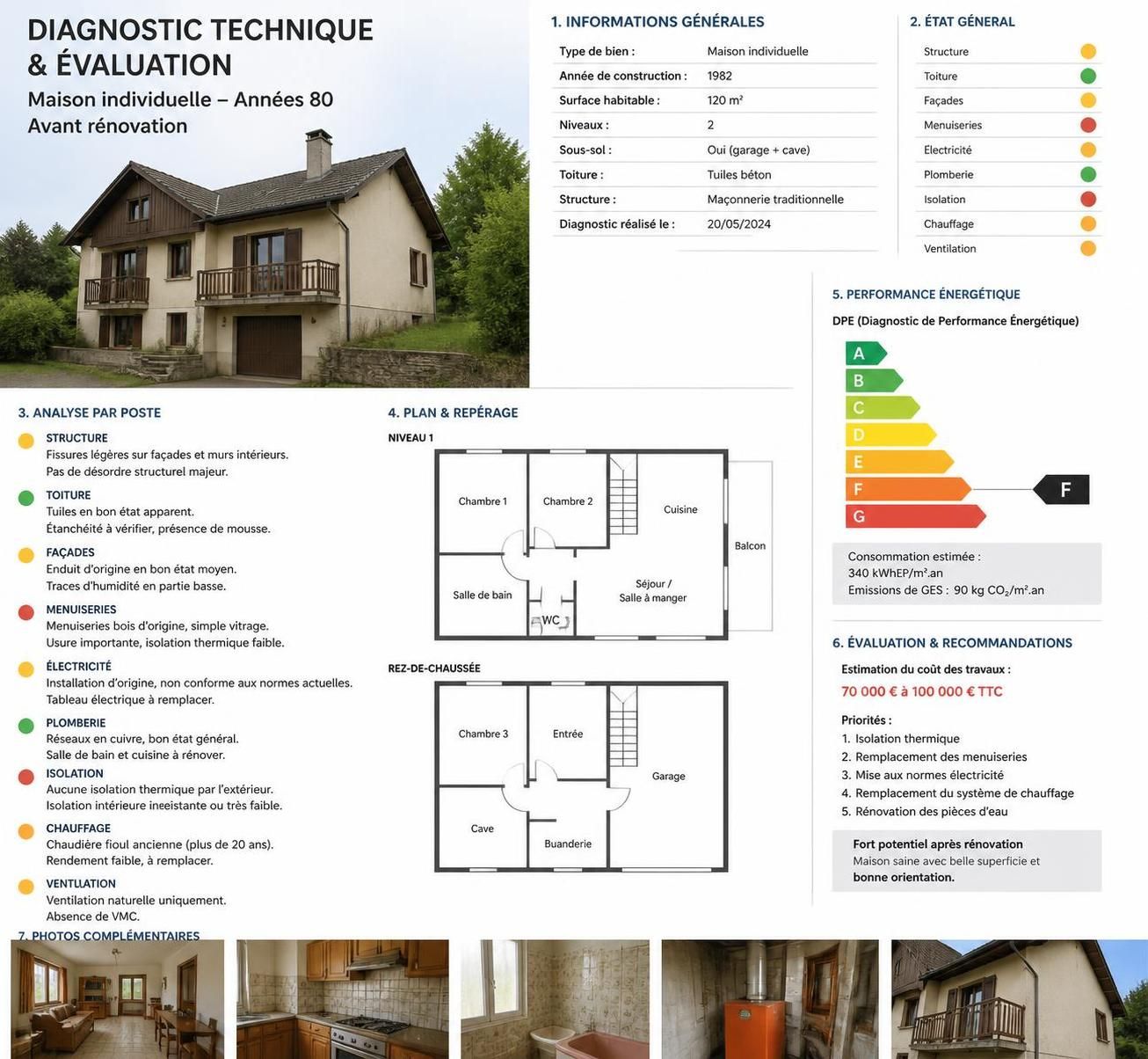 découvrez des transformations impressionnantes de maisons des années 80 grâce à des rénovations réussies. inspirez-vous de nos avant/après pour moderniser votre habitation avec style et efficacité.